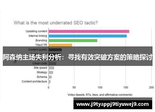 阿森纳主场失利分析：寻找有效突破方案的策略探讨