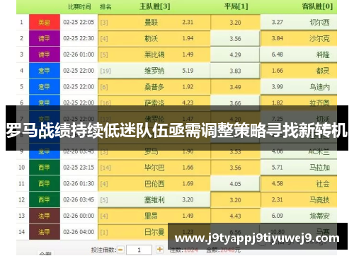 罗马战绩持续低迷队伍亟需调整策略寻找新转机